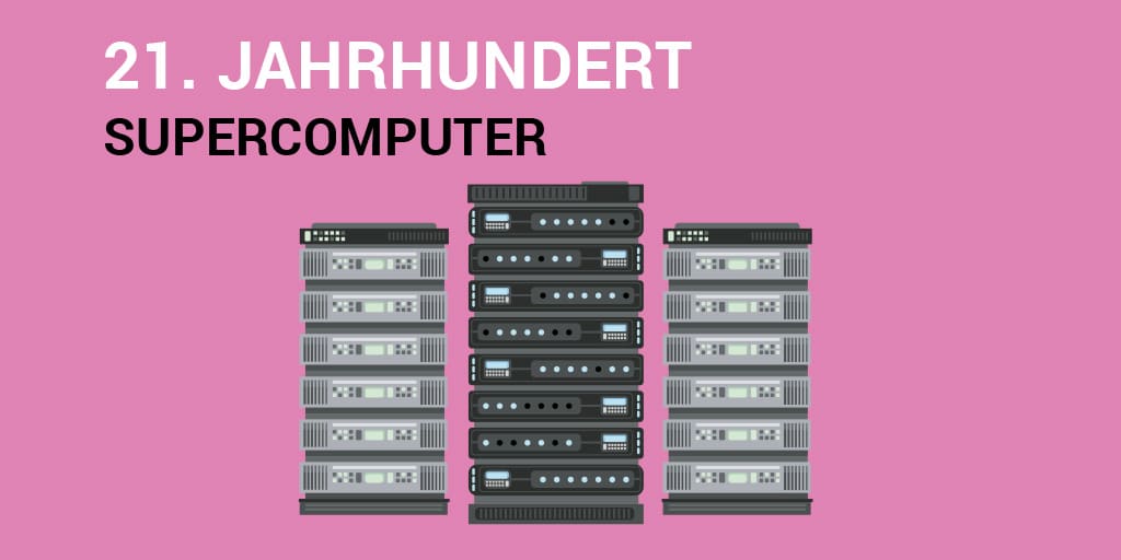 Text: 21. Jahrhundert - Supercomputer. Bild: mehrere Serverracks
